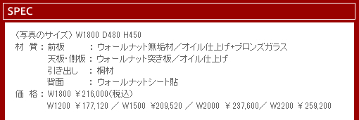 CUBIC II TVboard spec